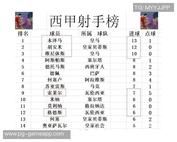 西甲激战波尔图逆转AC米兰全场沸腾精彩战报回顾 西甲激战波尔图逆转AC米兰全场沸腾精彩战报回顾